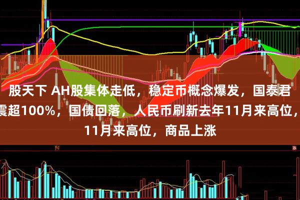 股天下 AH股集体走低，稳定币概念爆发，国泰君安国际巨震超100%，国债回落，人民币刷新去年11月来高位，商品上涨