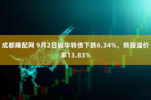 成都赚配网 9月2日振华转债下跌6.34%，转股溢价率13.83%