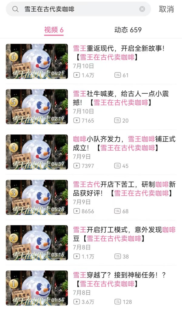 问道管理 蜜雪冰城小票藏连载小说，同名短剧已在多平台上映