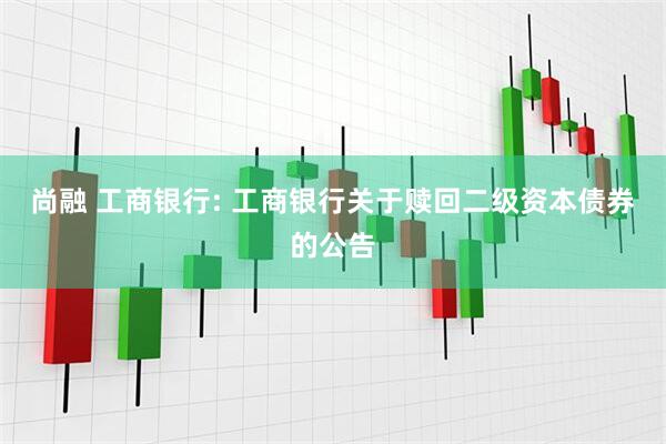 尚融 工商银行: 工商银行关于赎回二级资本债券的公告